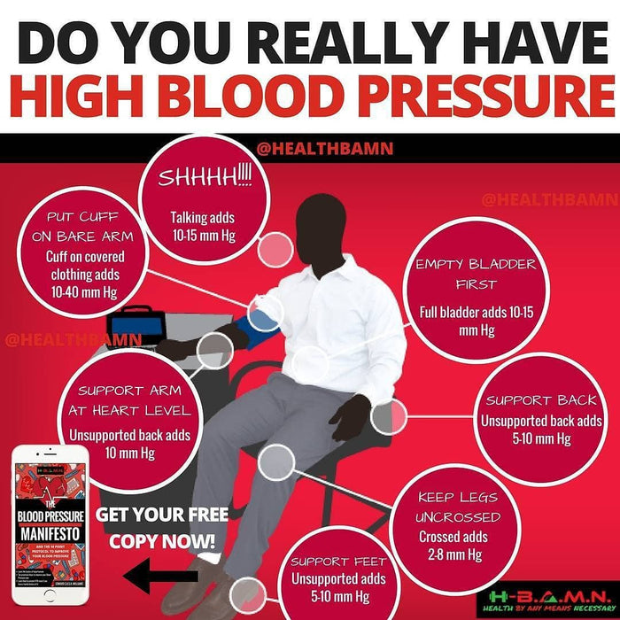 High Blood Pressure or Bad Technique?